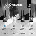 Palu Top Crystal No Wipe 11 g – grafika porównania topów Palu, cztery buteleczki z parametrami