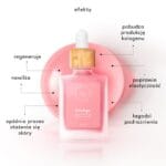 Eclair Body & Mind ProAge Hand Serum witaminowe serum do dłoni 30 ml – efekt / zastosowanie