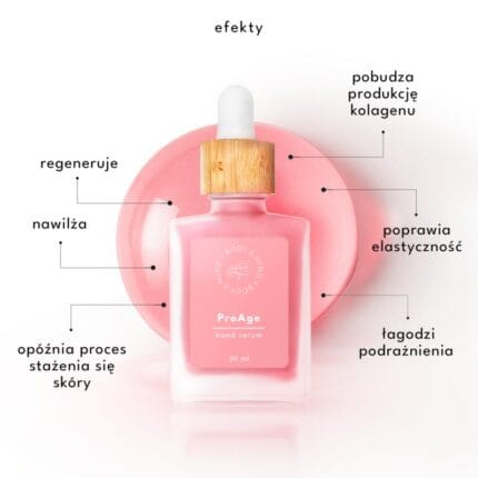 Eclair Body & Mind ProAge Hand Serum witaminowe serum do dłoni 30 ml – efekt / zastosowanie
